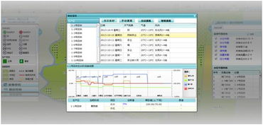 2014農(nóng)業(yè)信息化專(zhuān)題展暨農(nóng)業(yè)信息化高峰論壇官方網(wǎng)站 信息系統(tǒng)運(yùn)行維護(hù)服務(wù)詳解