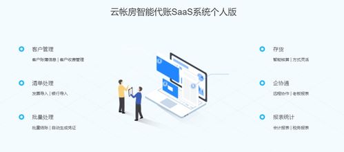 云帳房斬獲D輪融資，財稅SaaS服務商加速布局，三千代賬機構接入高效系統